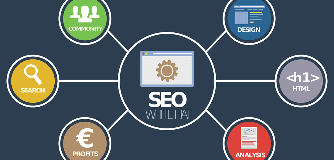 Arquitectura web para SEO